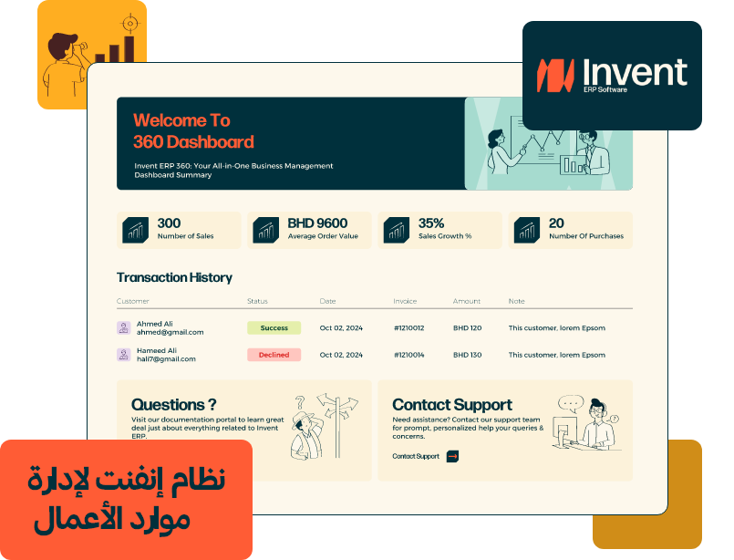 نظام إنفنت لإدارة موارد الأعمال في البحرين