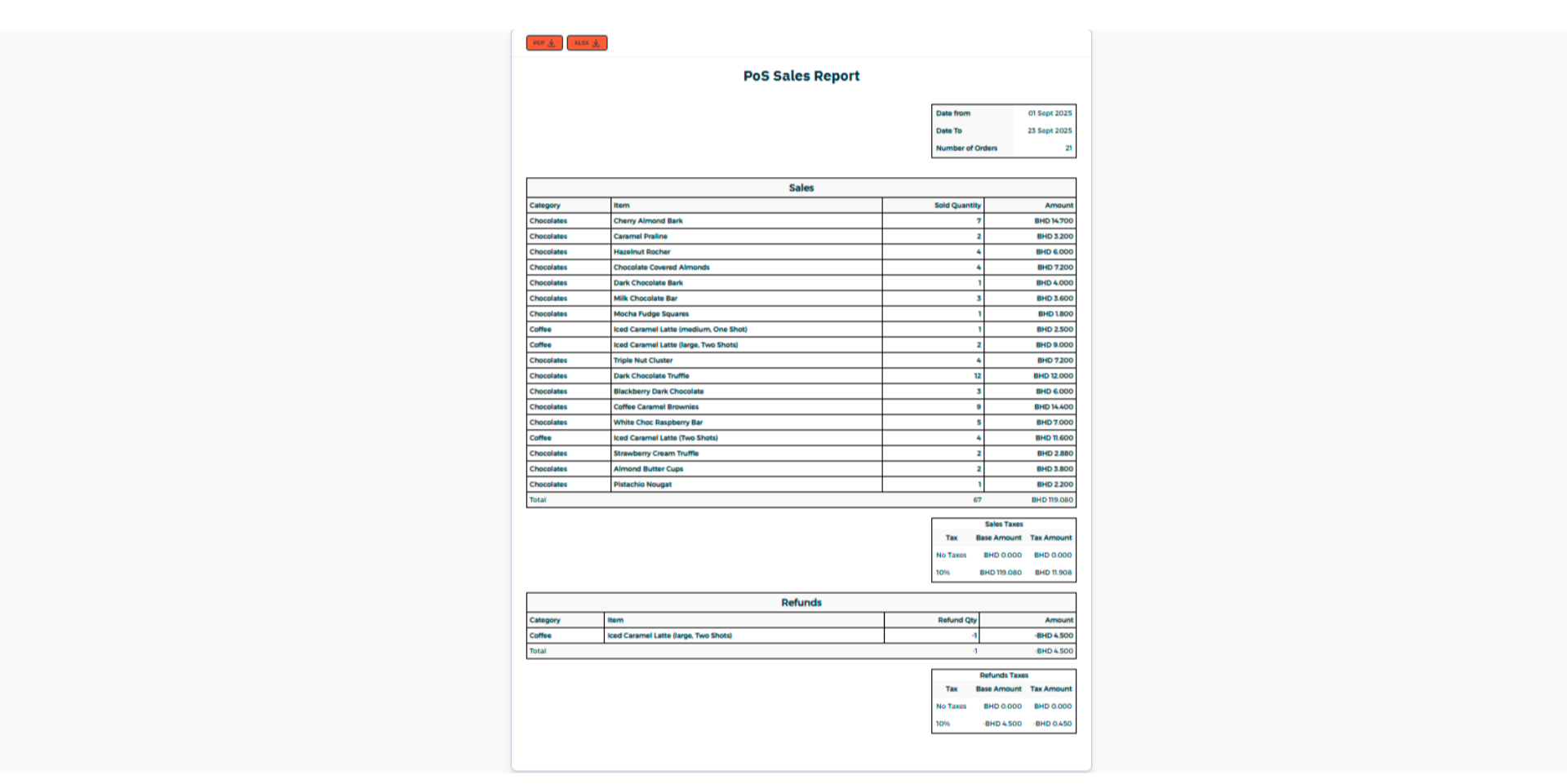 Step 5 - POS Reports